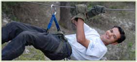Adventure Activities In Corbett